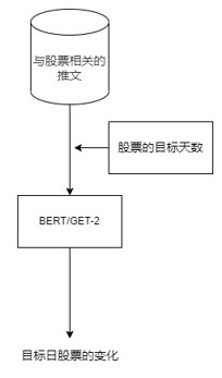 approach_1