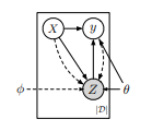 fig1