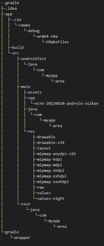 Android
